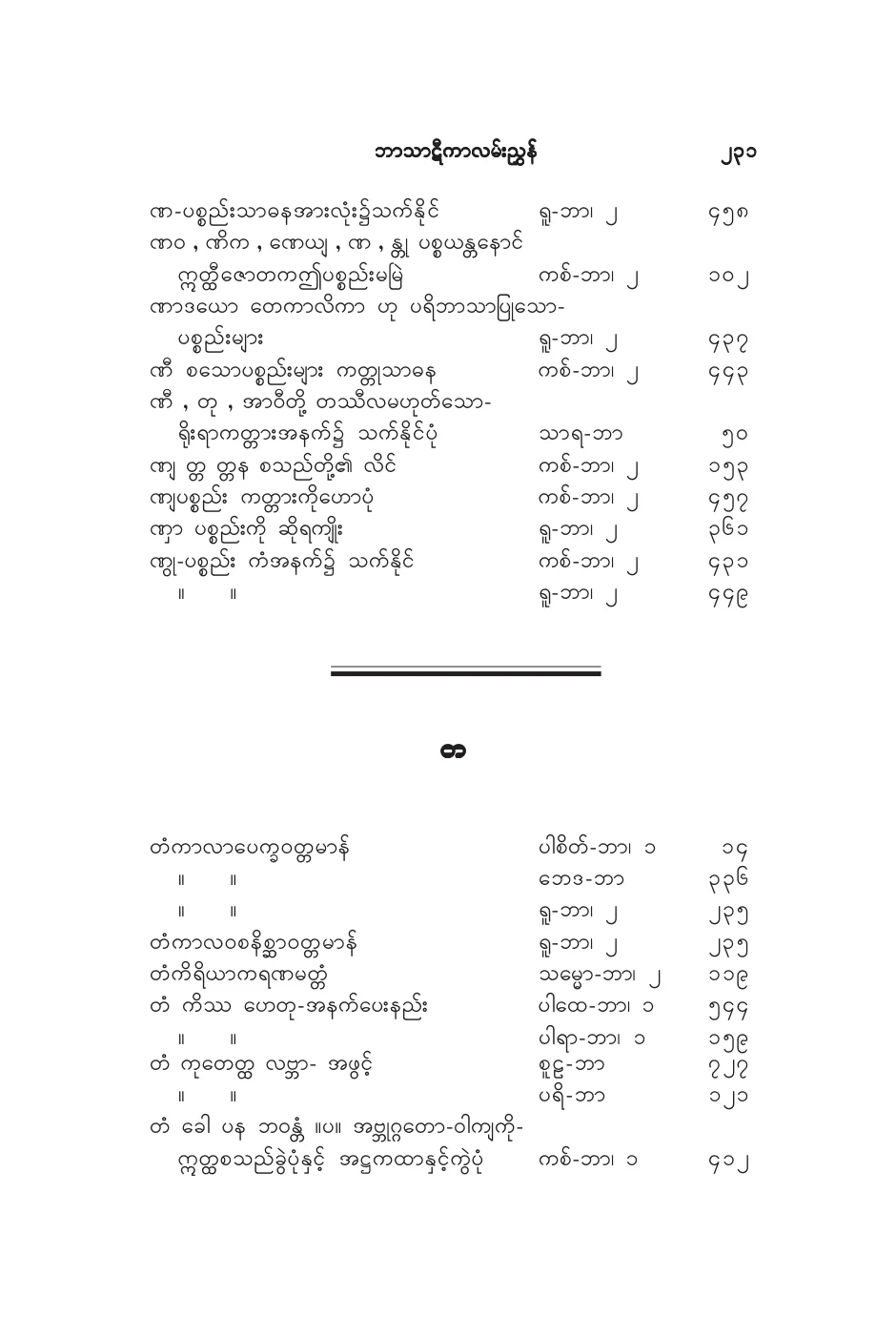 BT_INDEX_TA.pdf
